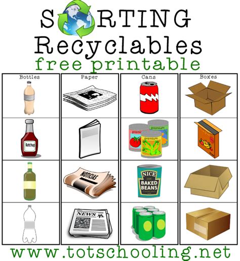 Free Printable Recycling Sort